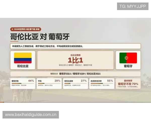2026年世界杯哥伦比亚与葡萄牙同组对手比赛的影响因素及赛前预测分析 2026年世界杯哥伦比亚与葡萄牙同组对手比赛的影响因素及赛前预测分析